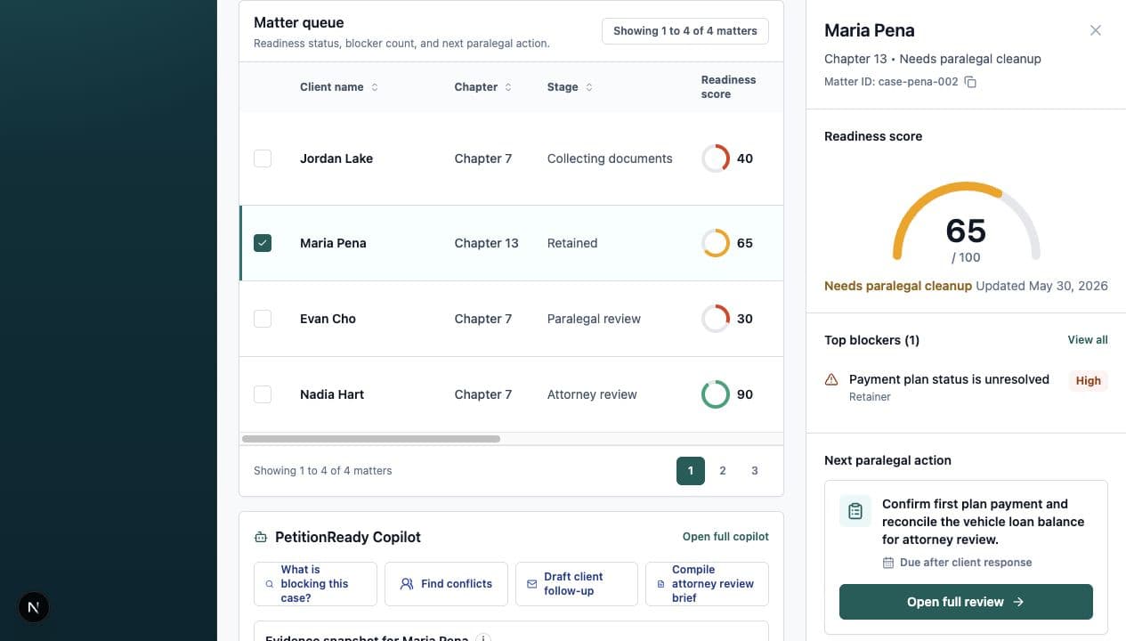 PetitionReady: Blocker-to-next-action inspector