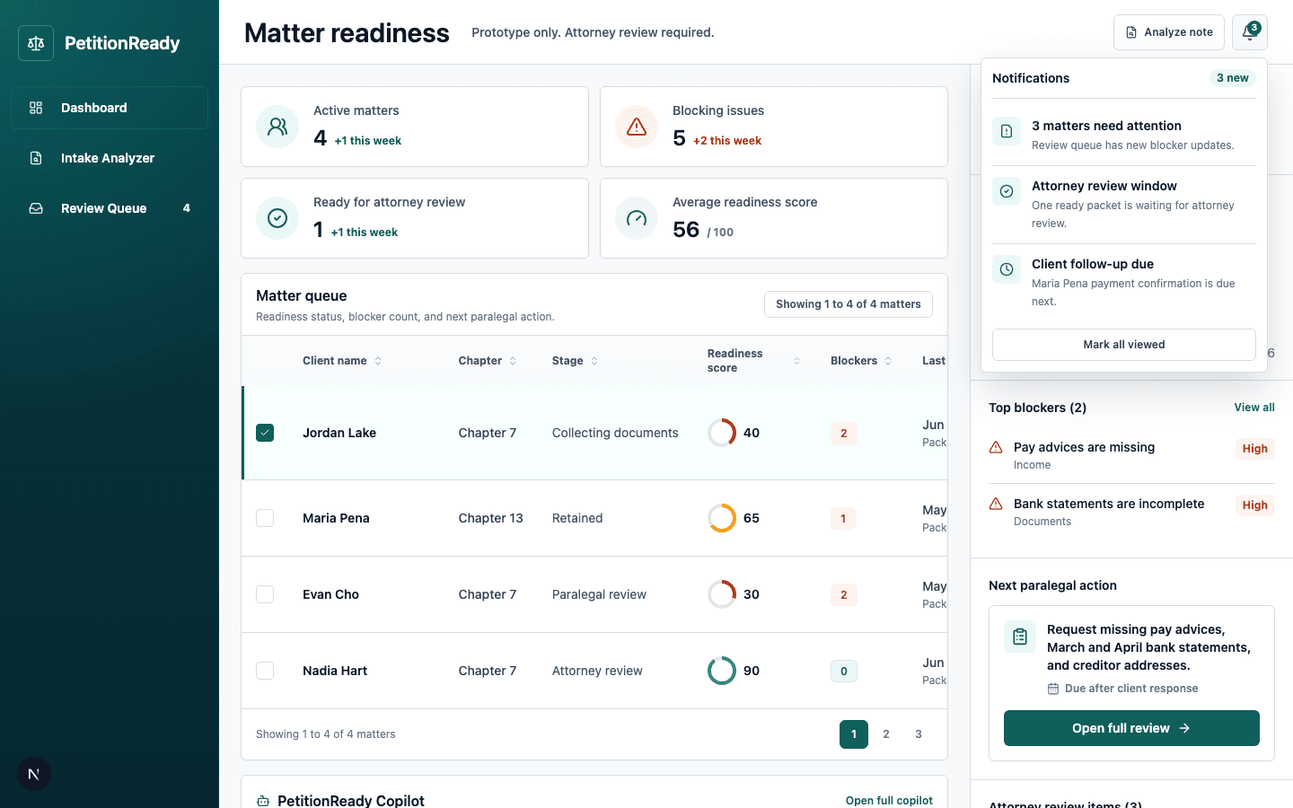 PetitionReady: Exception and notification queue