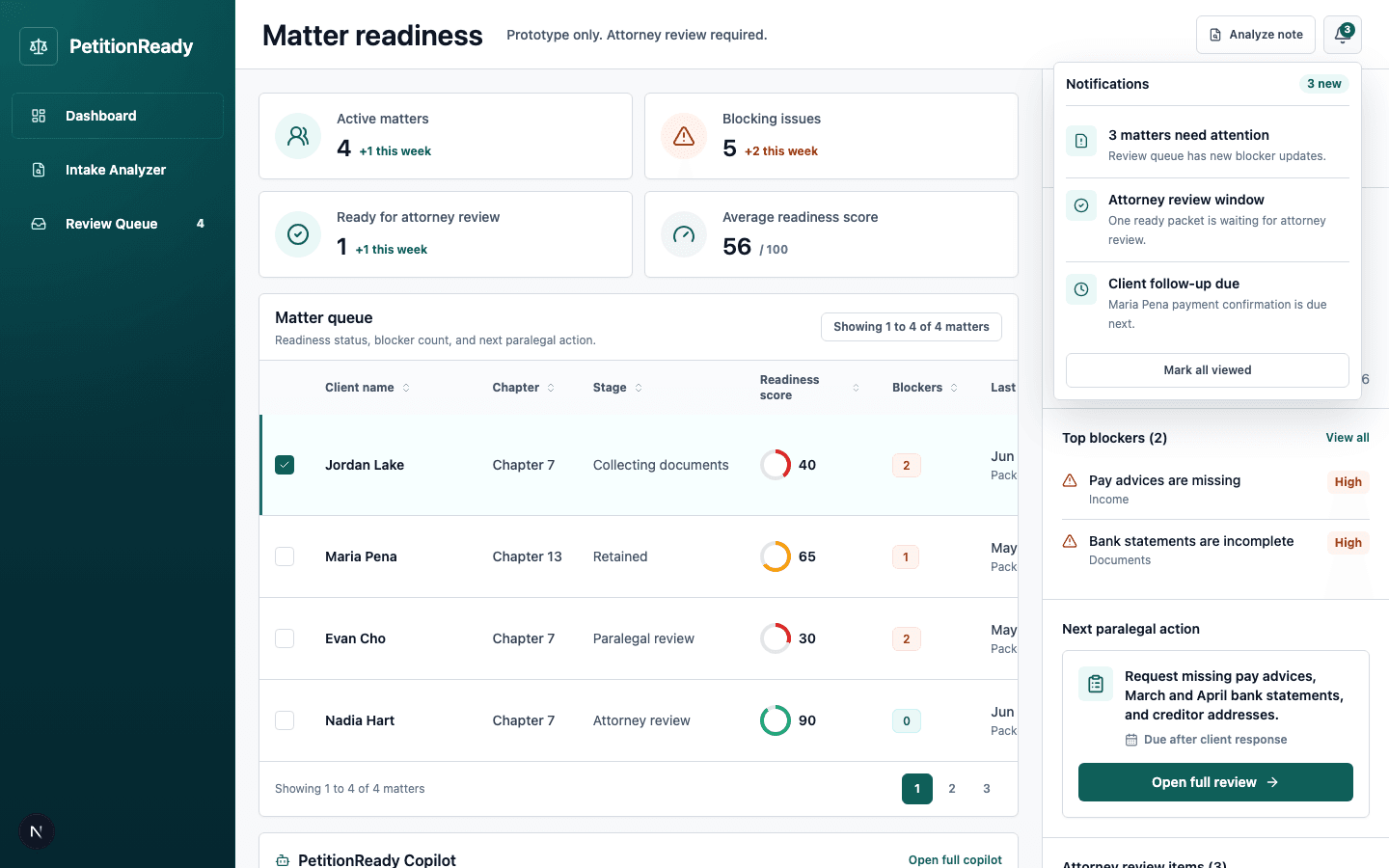PetitionReady: Exception and notification queue
