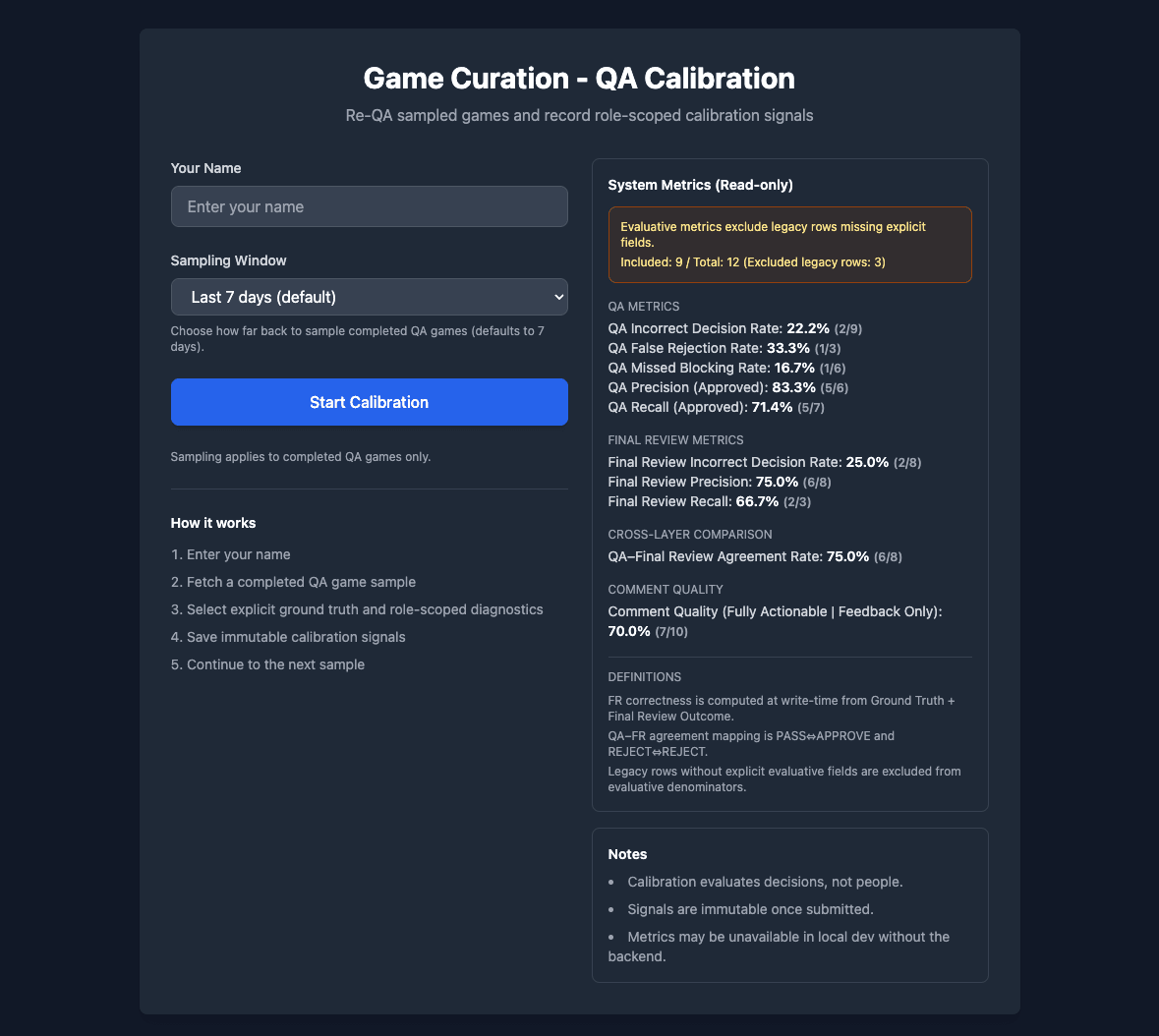 Astrocade AI QA Calibration Tool: Calibration metrics dashboard