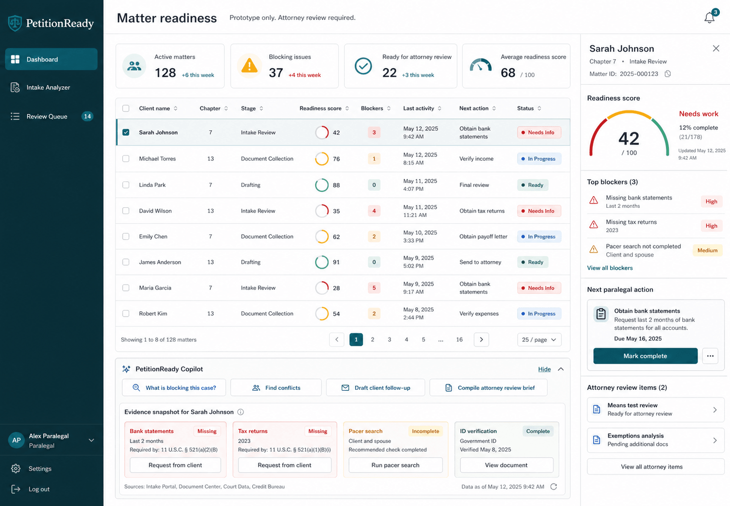 PetitionReady: Matter readiness operating console