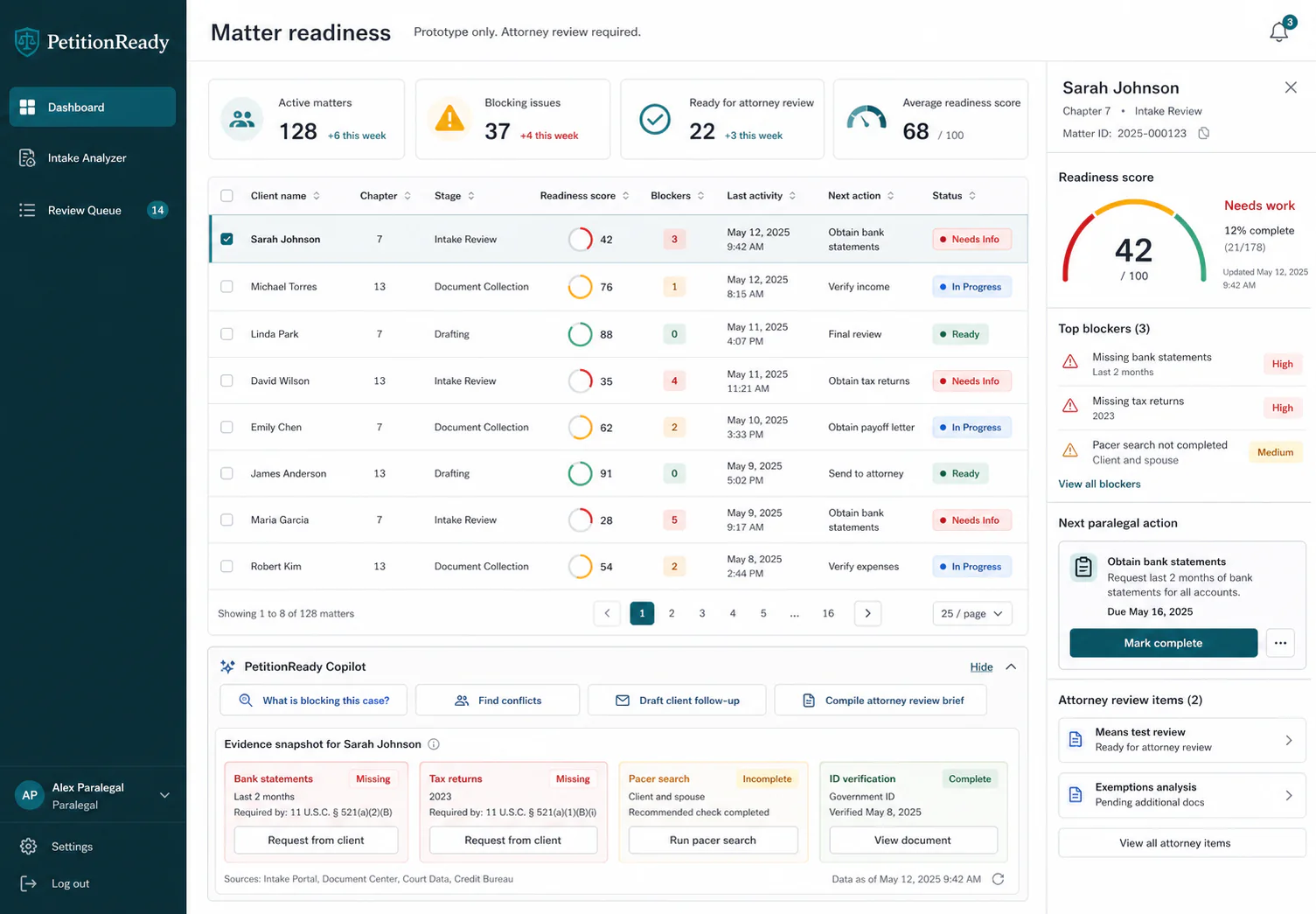 PetitionReady: Matter readiness operating console
