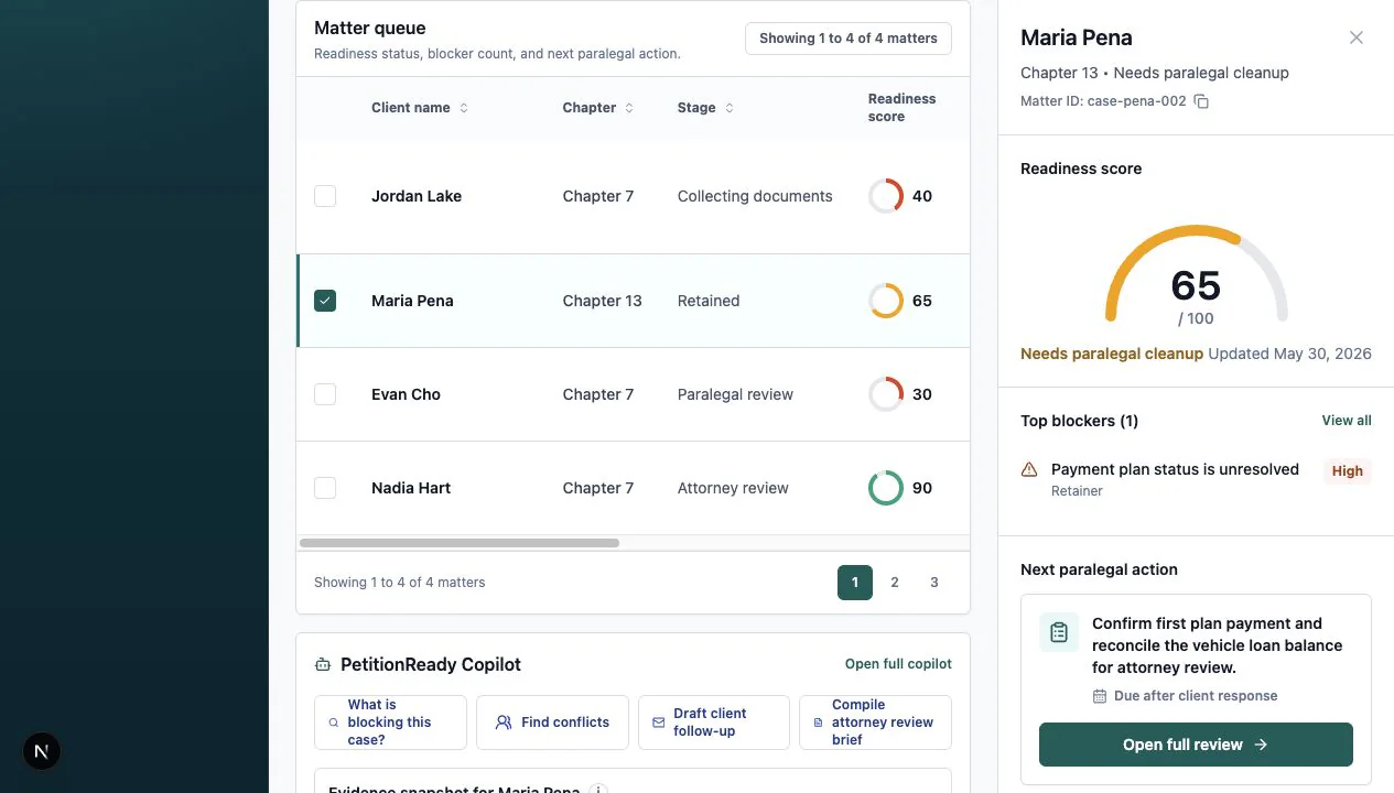 PetitionReady: Blocker-to-next-action inspector