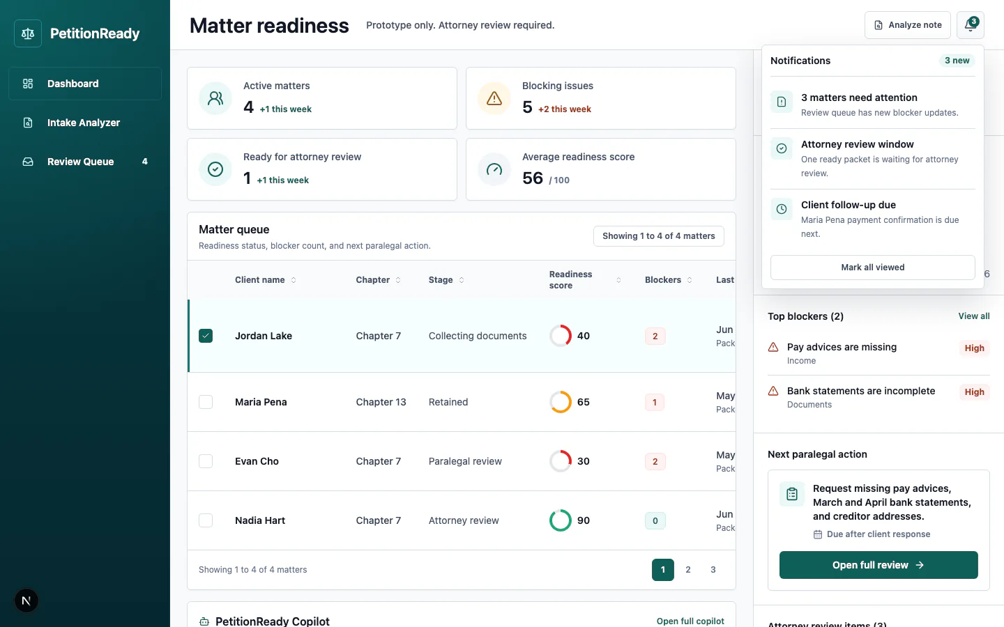 PetitionReady: Exception and notification queue