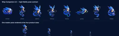 Wizzo: Wisp: accepted replacement