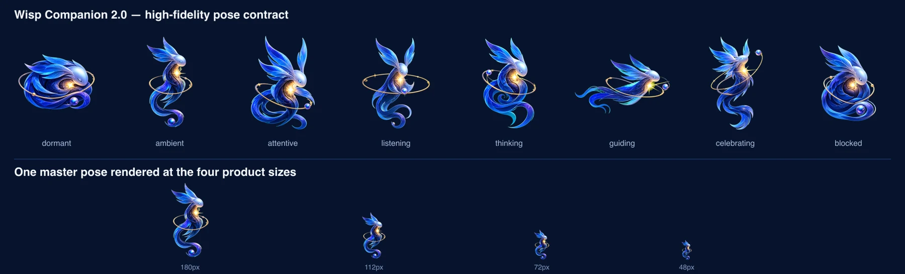 Wizzo: Wisp: accepted replacement