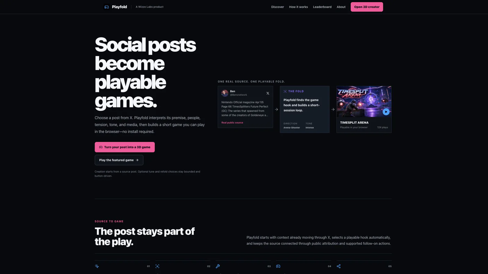 Playfold: Source-to-game product story